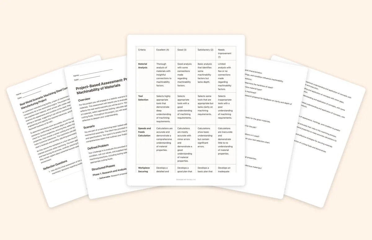 Eduaide-generated career and technical education resources showing industry-aligned classroom materials.