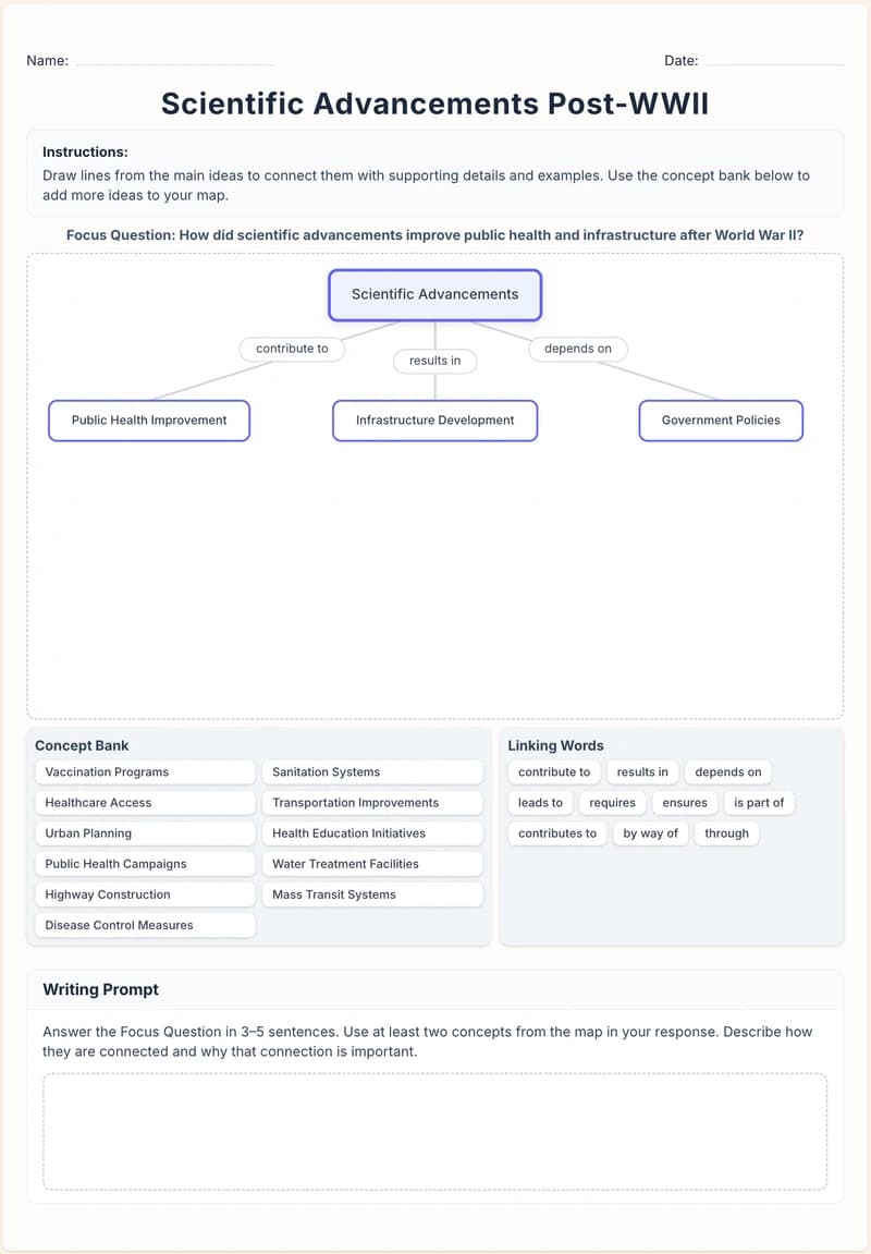 Concept Map organizer preview