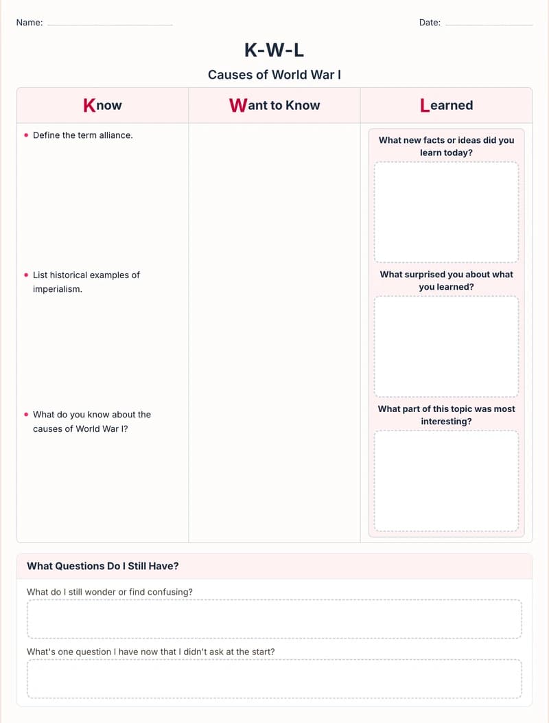KWL Chart organizer preview