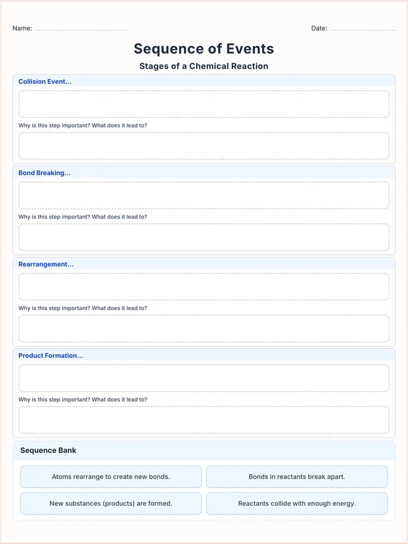 Sequence of Events organizer preview
