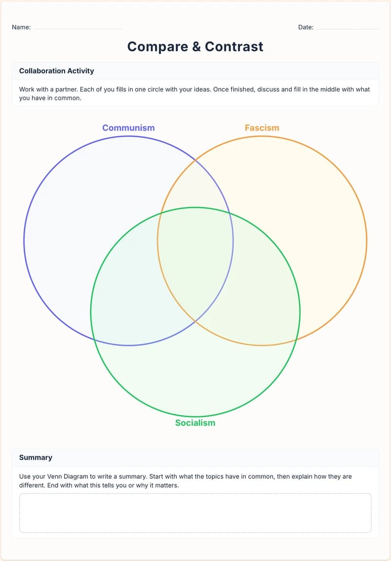 Venn Diagram organizer preview